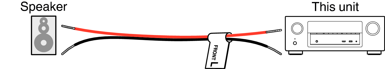 Pict SP CableLabel AVRX2100W